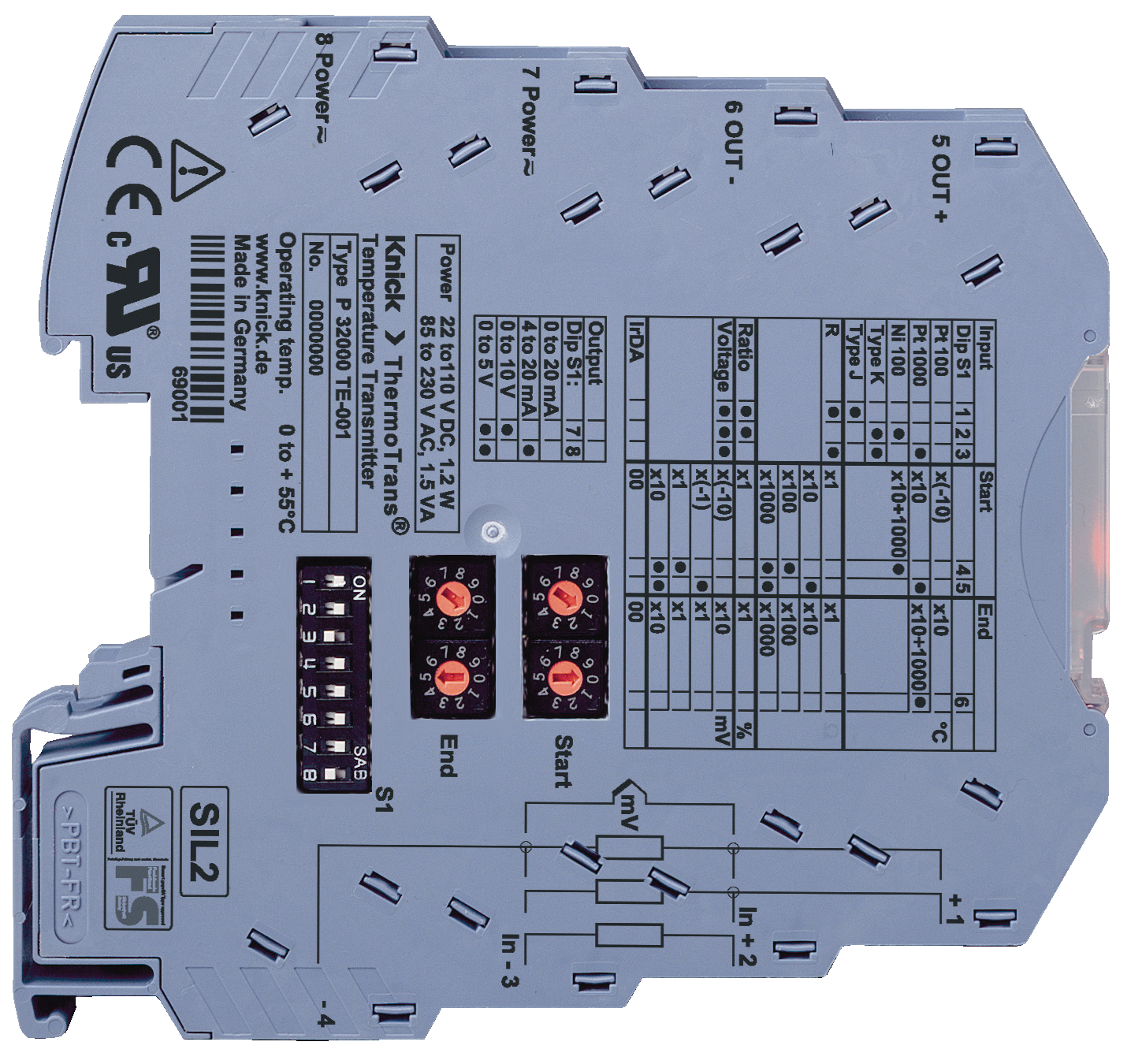 P32000 Sensor Transmitter | Input wide selection of sensors | Universal measurements | Configuration interface for PC