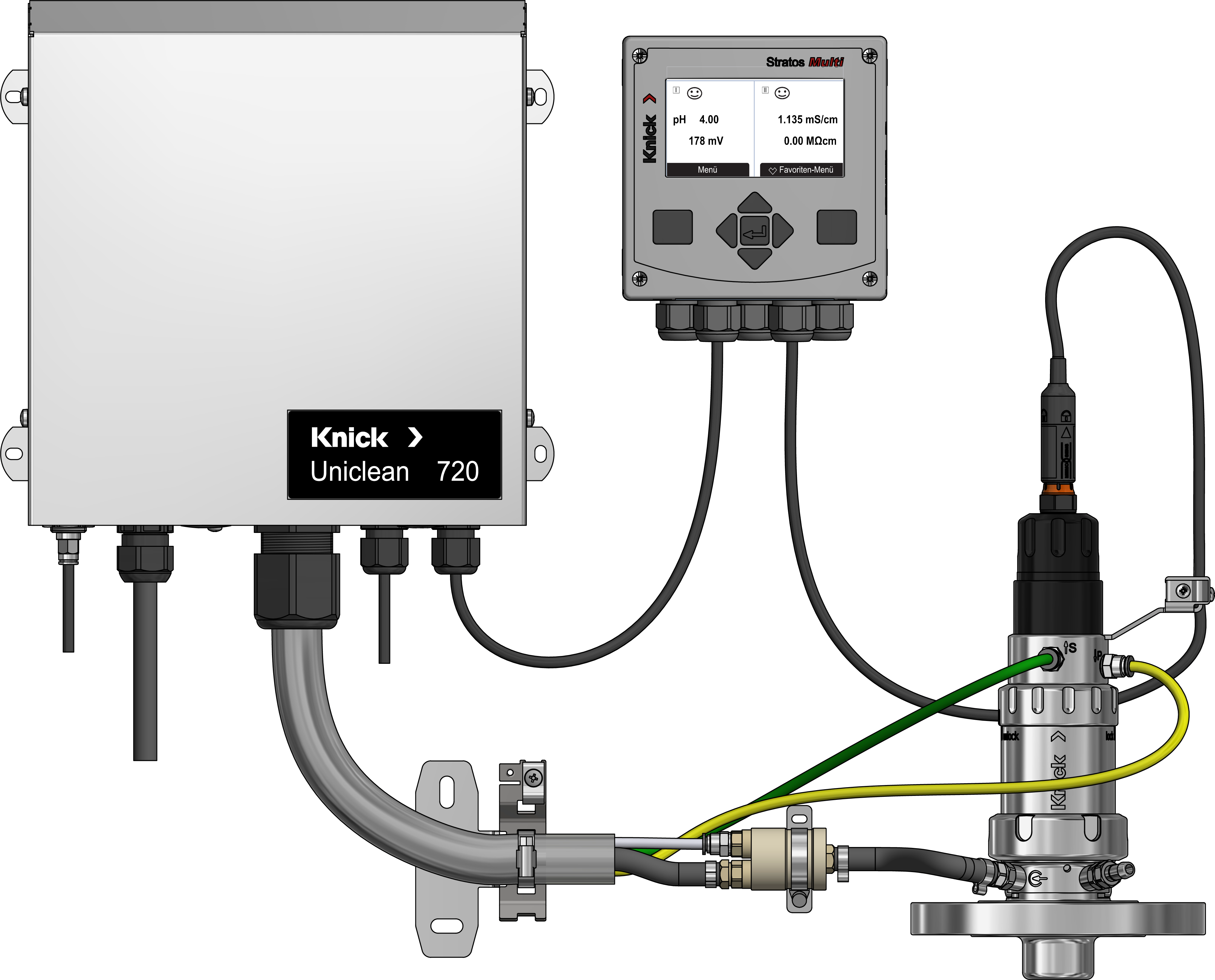 Uniclean 700 - 测量回路模块化控制系统